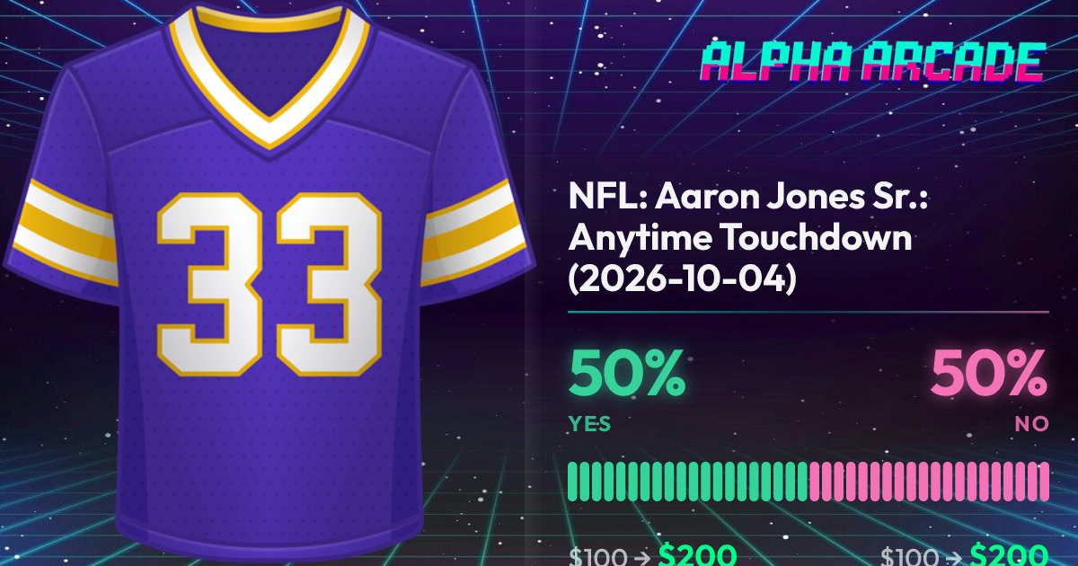 YES 50% / NO 50%