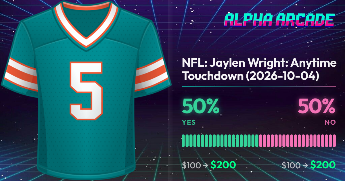 YES 50% / NO 50%