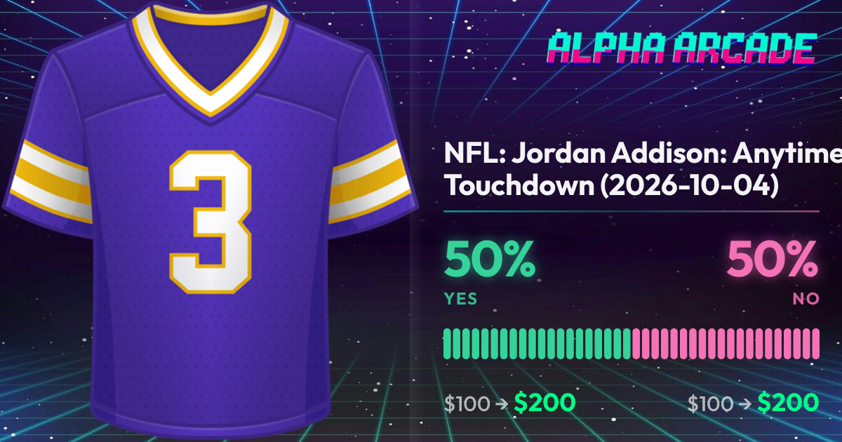 YES 50% / NO 50%