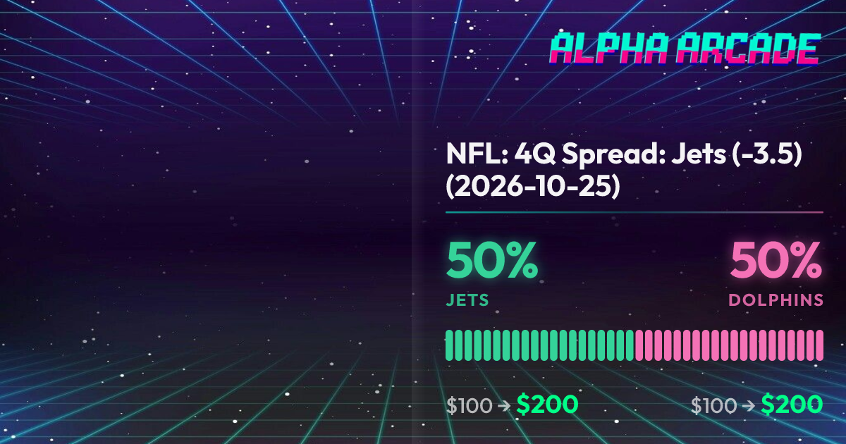YES 50% / NO 50%