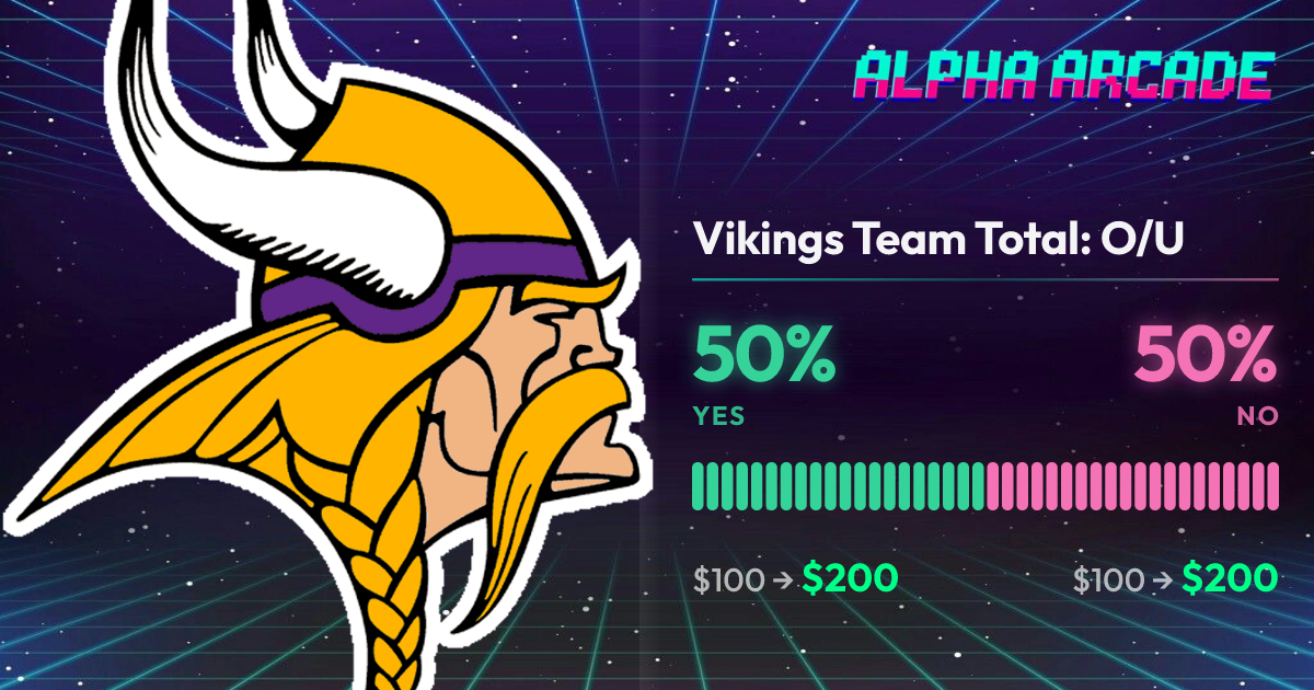 YES 50% / NO 50%