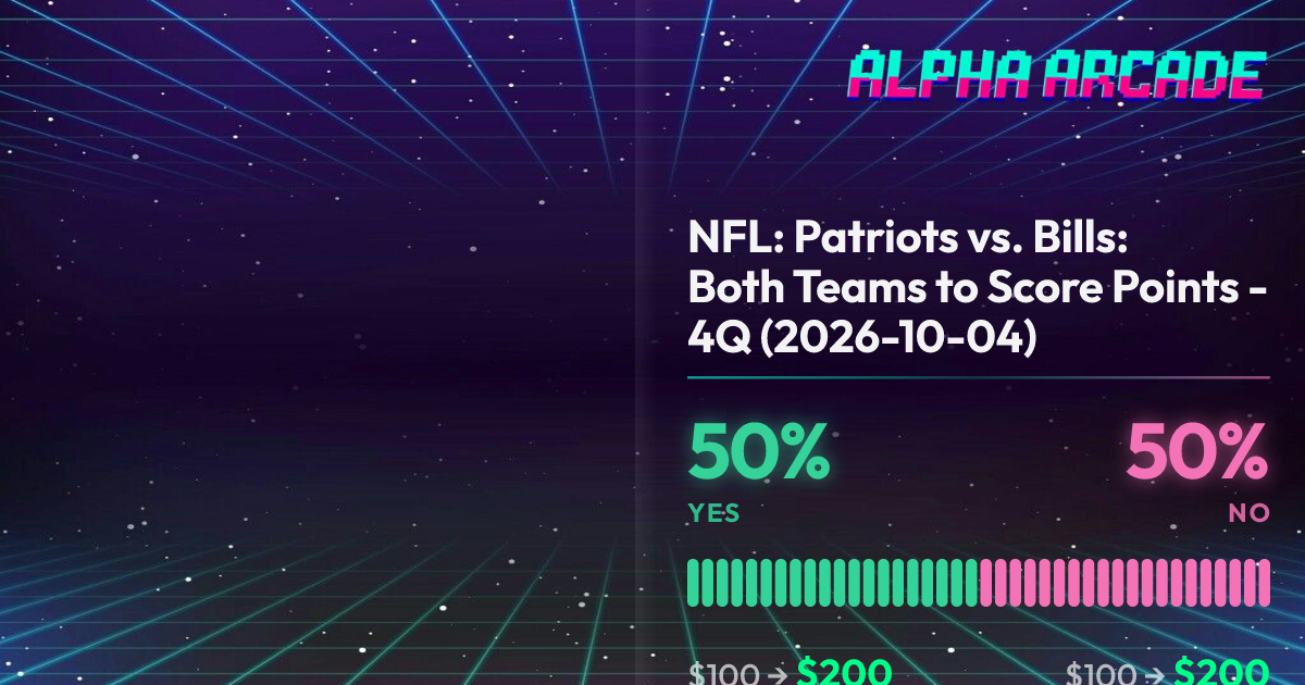 YES 50% / NO 50%