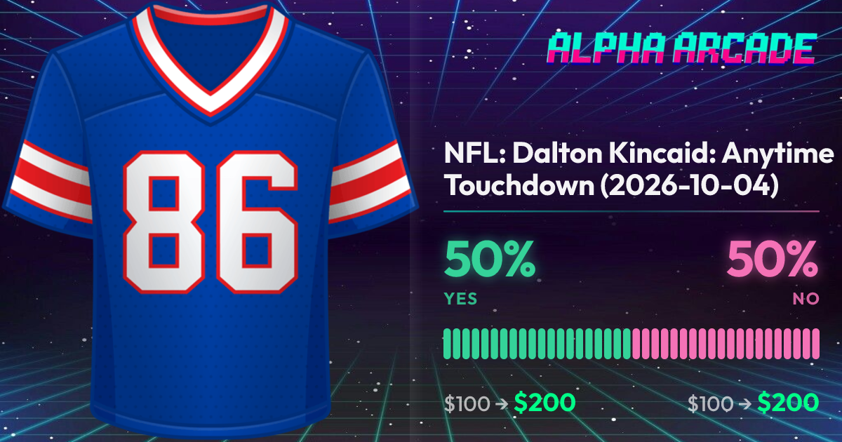 YES 50% / NO 50%