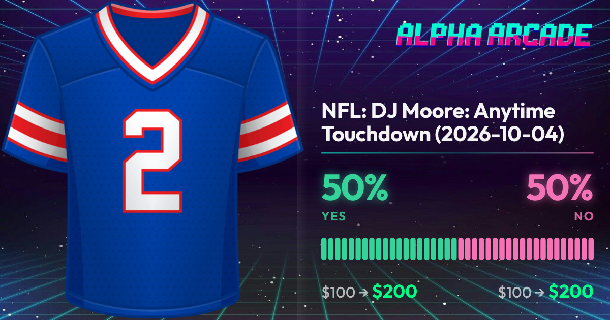 YES 50% / NO 50%