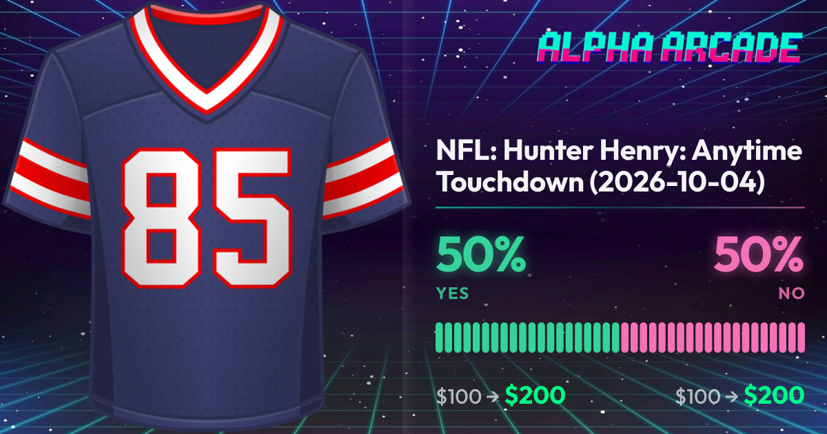 YES 50% / NO 50%