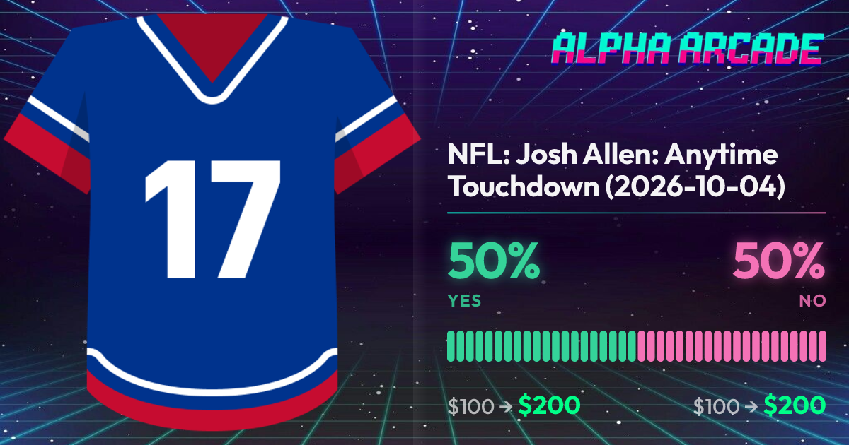 YES 50% / NO 50%