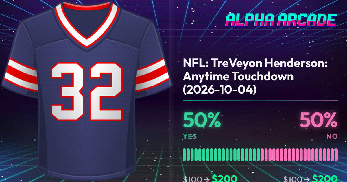 YES 50% / NO 50%