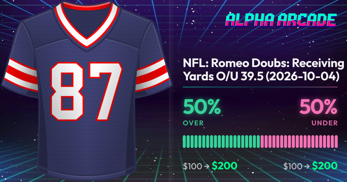 YES 50% / NO 50%