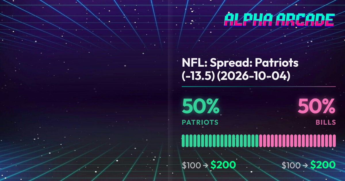 YES 50% / NO 50%