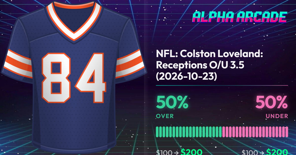 YES 50% / NO 50%