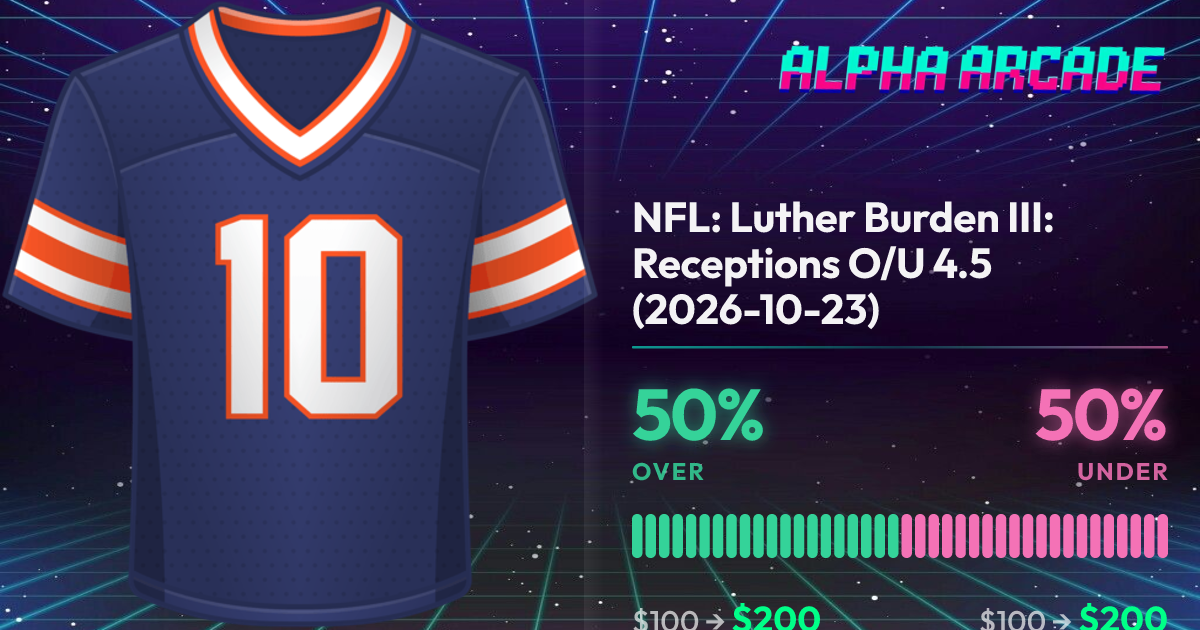 YES 50% / NO 50%