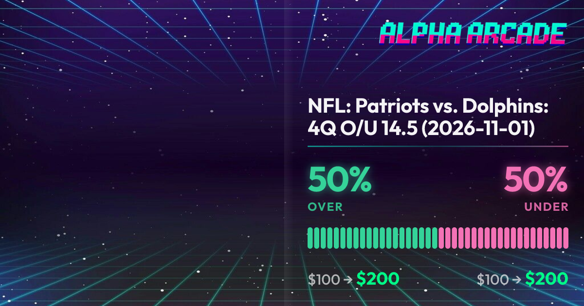 YES 50% / NO 50%