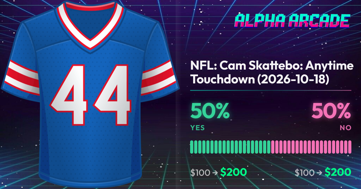 YES 50% / NO 50%