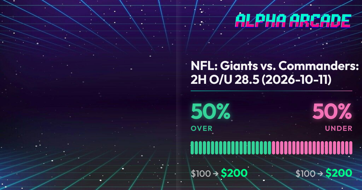 YES 50% / NO 50%