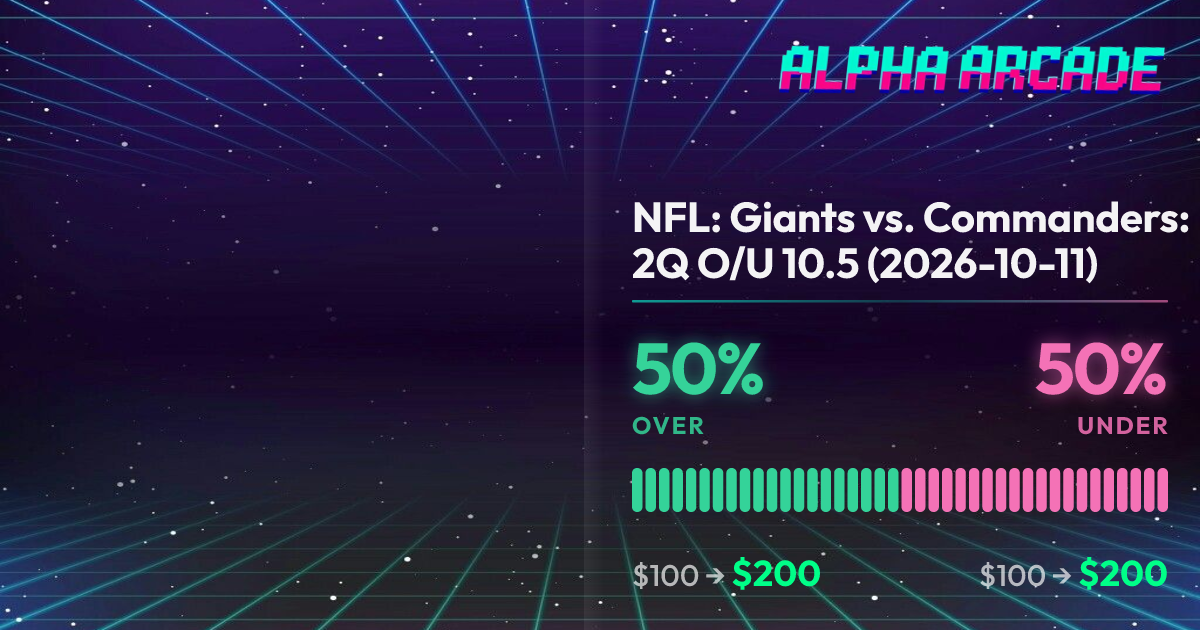 YES 50% / NO 50%