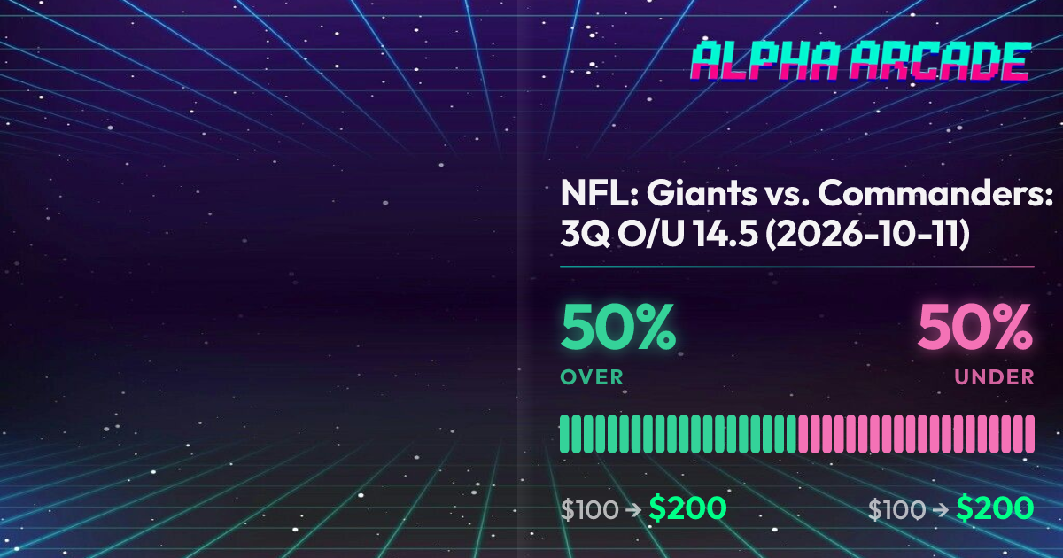 YES 50% / NO 50%