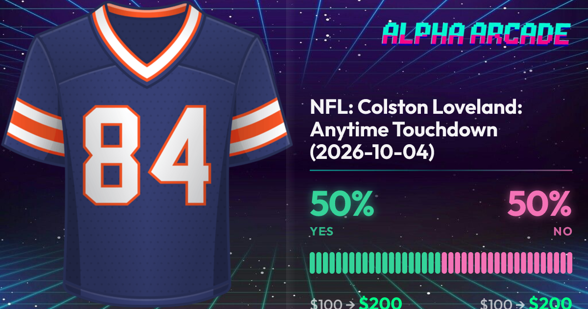 YES 50% / NO 50%