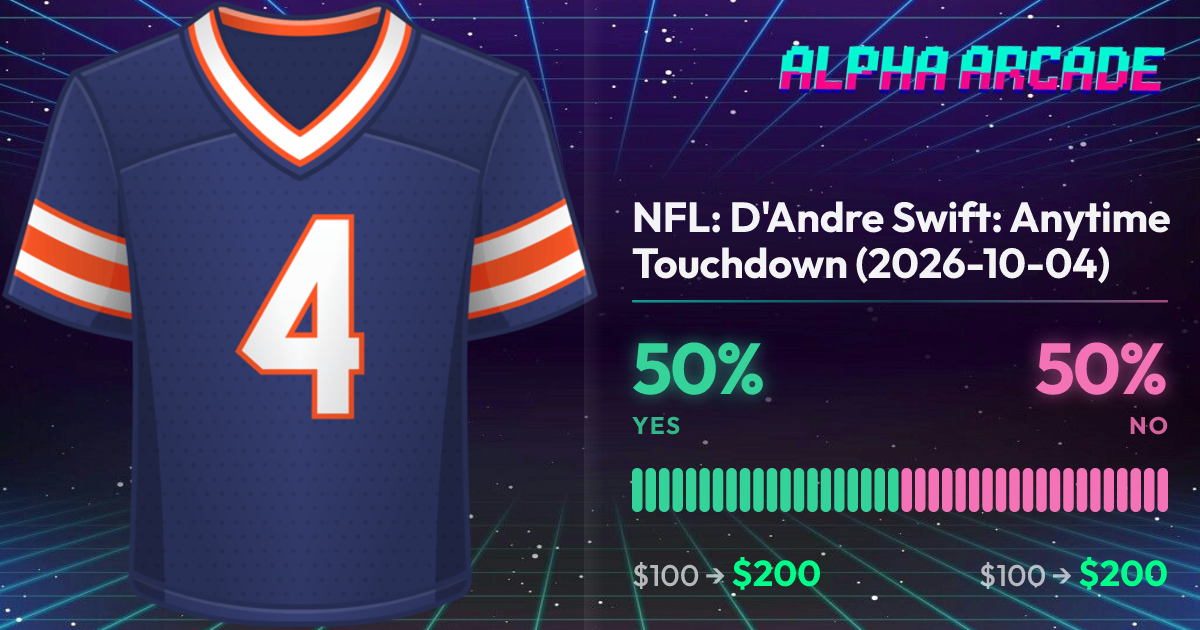 YES 50% / NO 50%