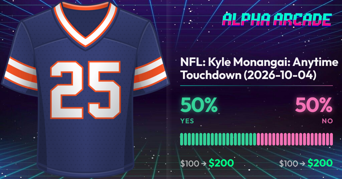 YES 50% / NO 50%