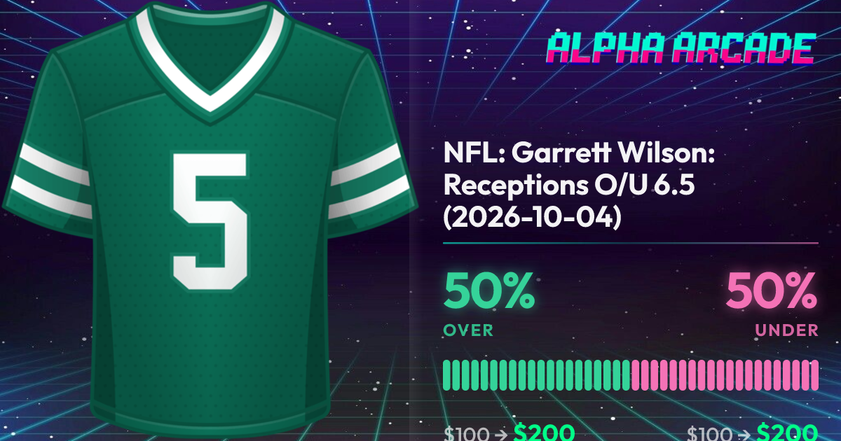 YES 50% / NO 50%
