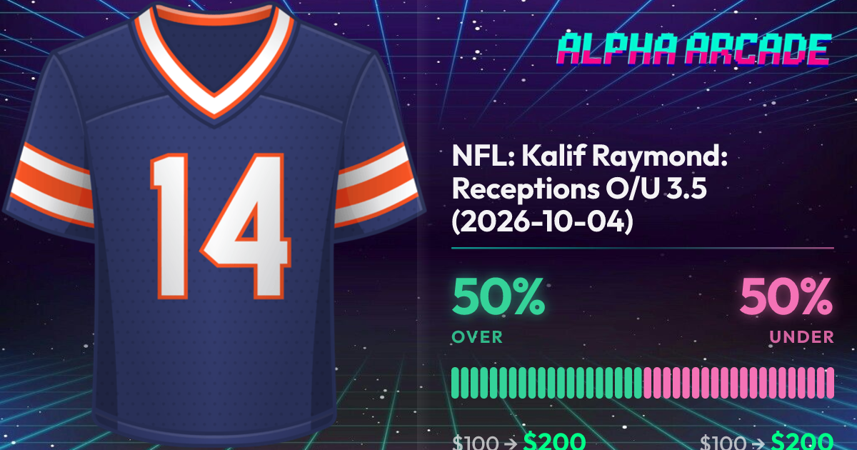 YES 50% / NO 50%