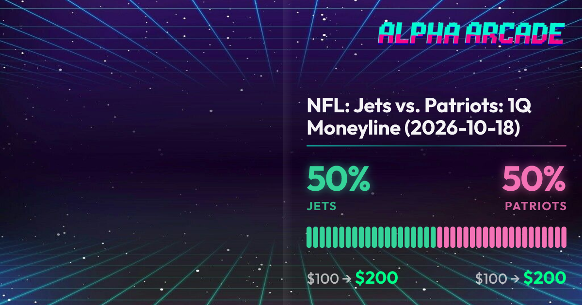 YES 50% / NO 50%
