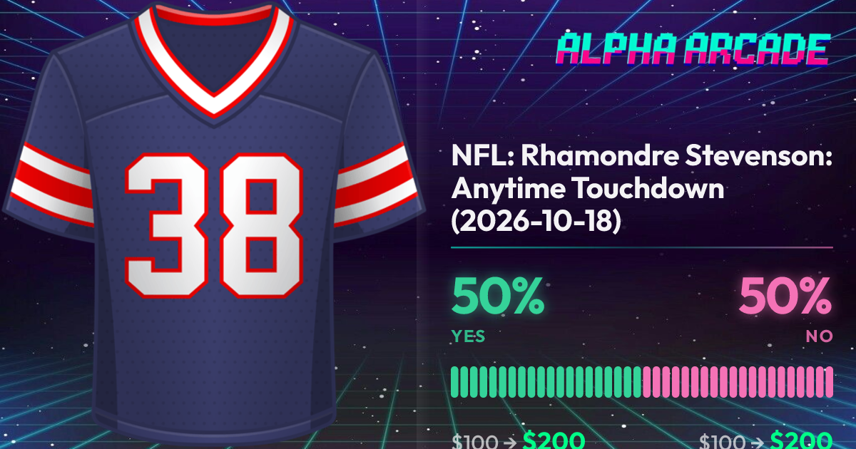 YES 50% / NO 50%