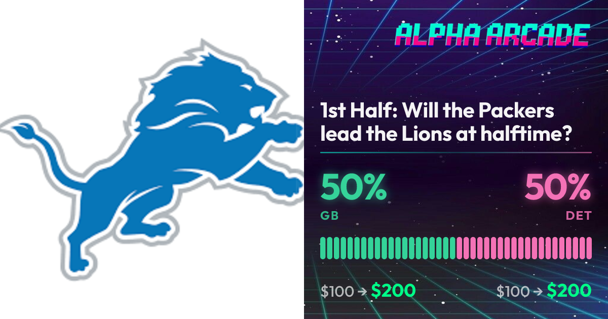 YES 50% / NO 50%