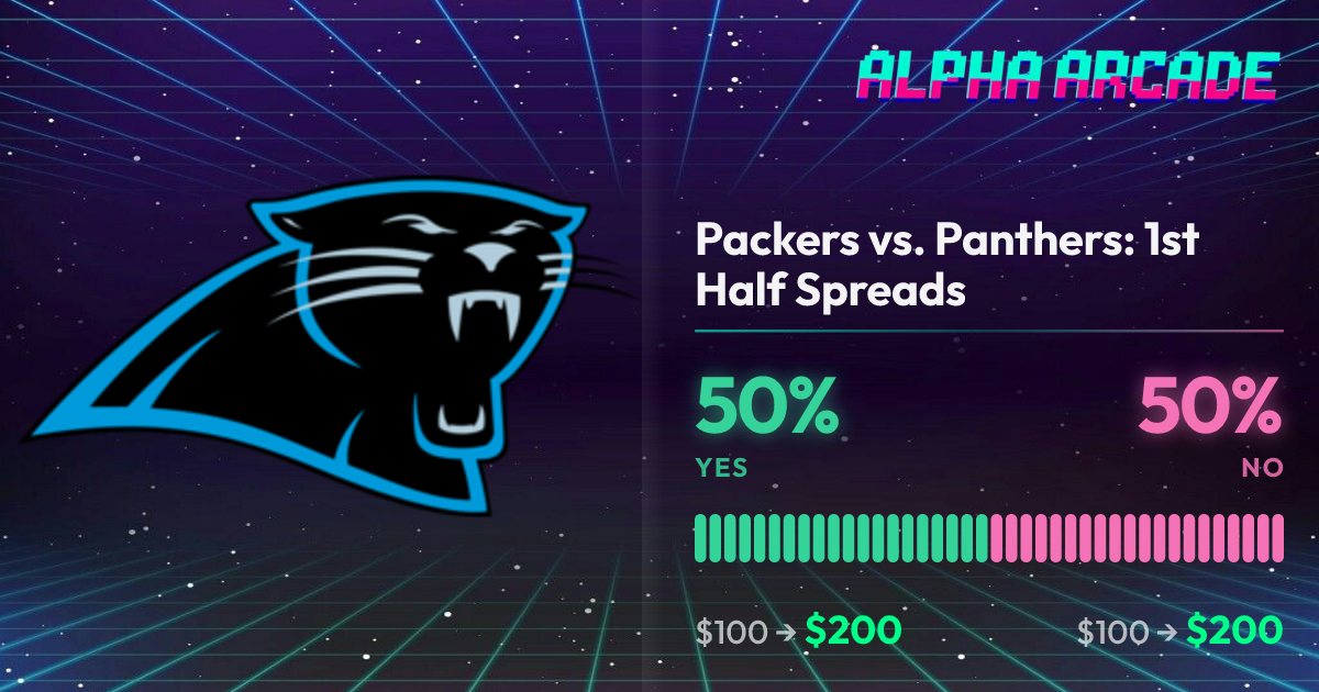 YES 50% / NO 50%