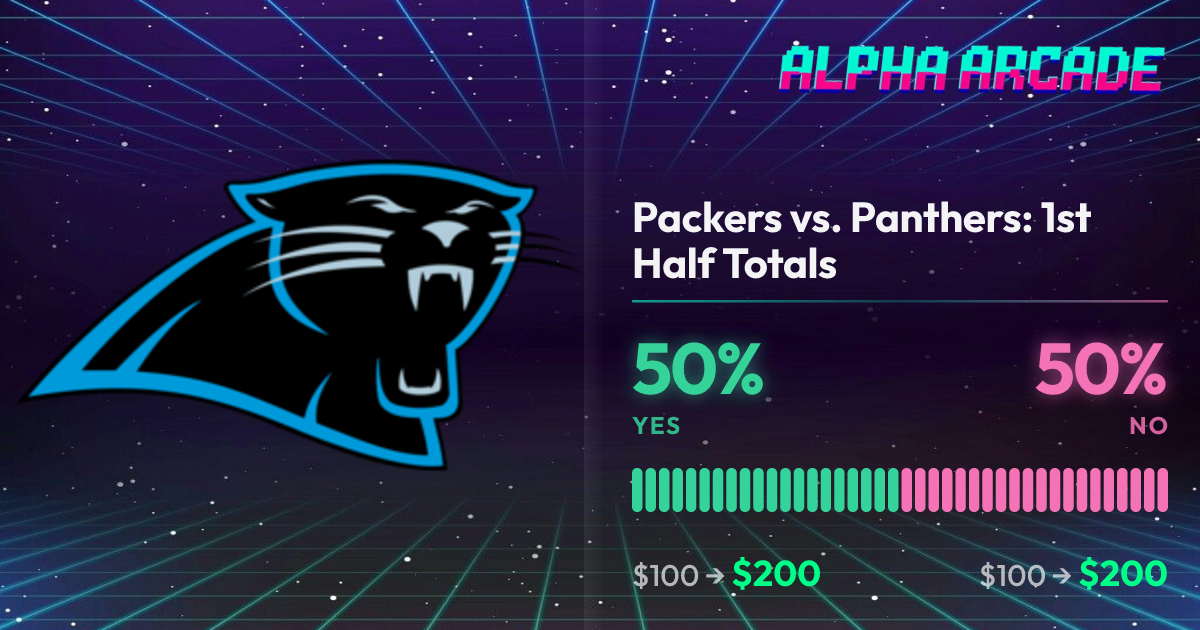 YES 50% / NO 50%
