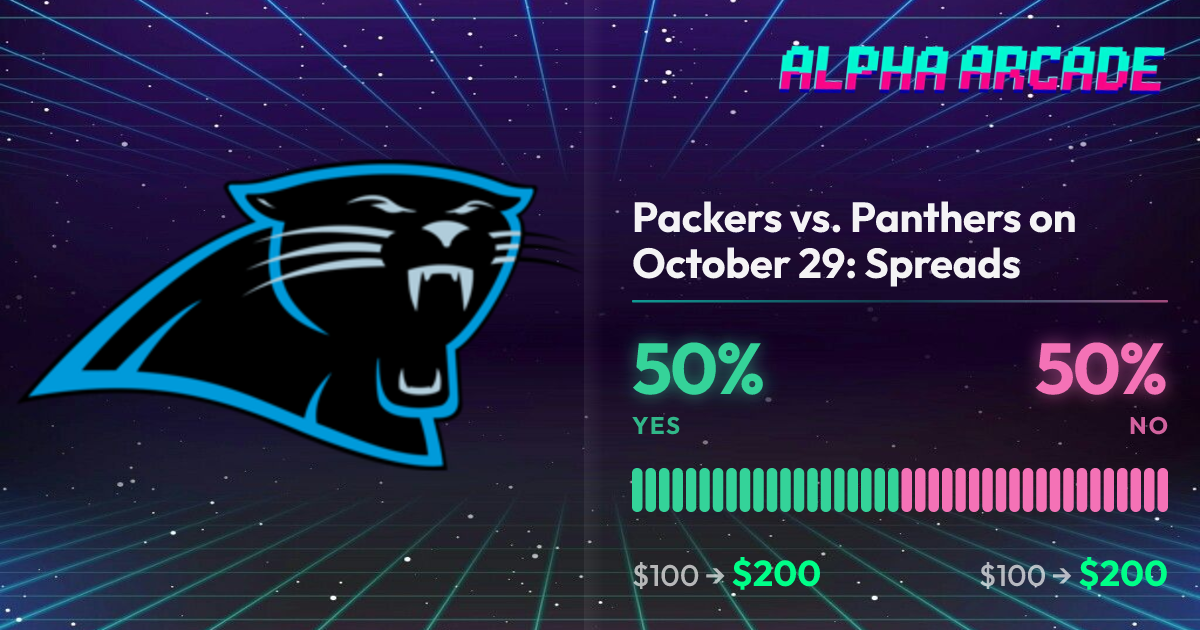 YES 50% / NO 50%