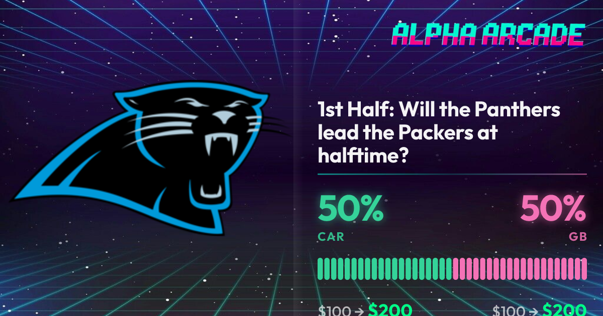YES 50% / NO 50%