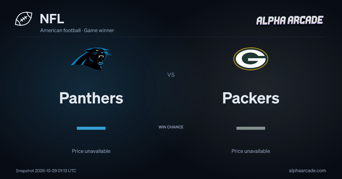 NFL: Panthers — / Packers —