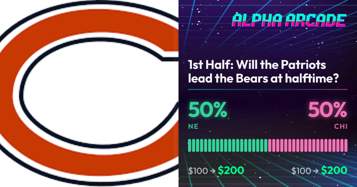 YES 50% / NO 50%
