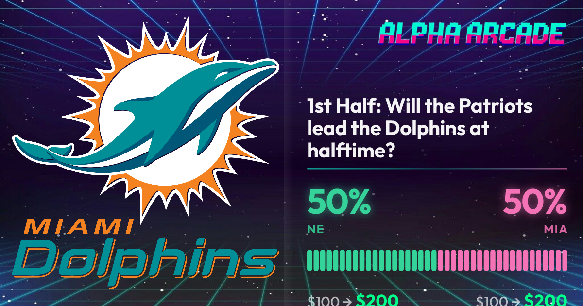 YES 50% / NO 50%