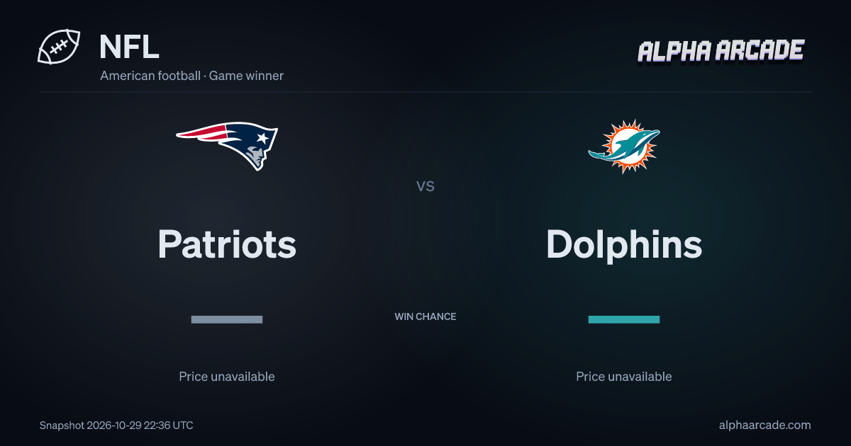 NFL: Patriots — / Dolphins —