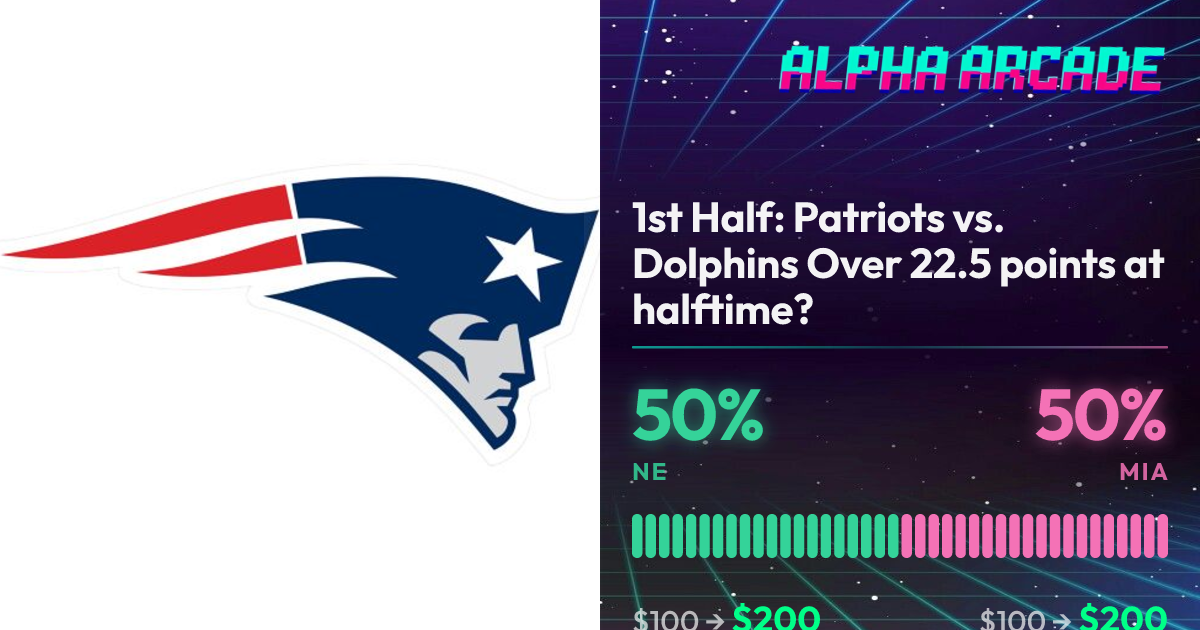 YES 50% / NO 50%