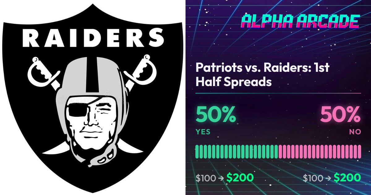 YES 50% / NO 50%