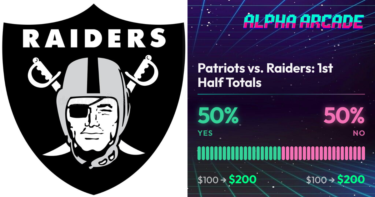 YES 50% / NO 50%