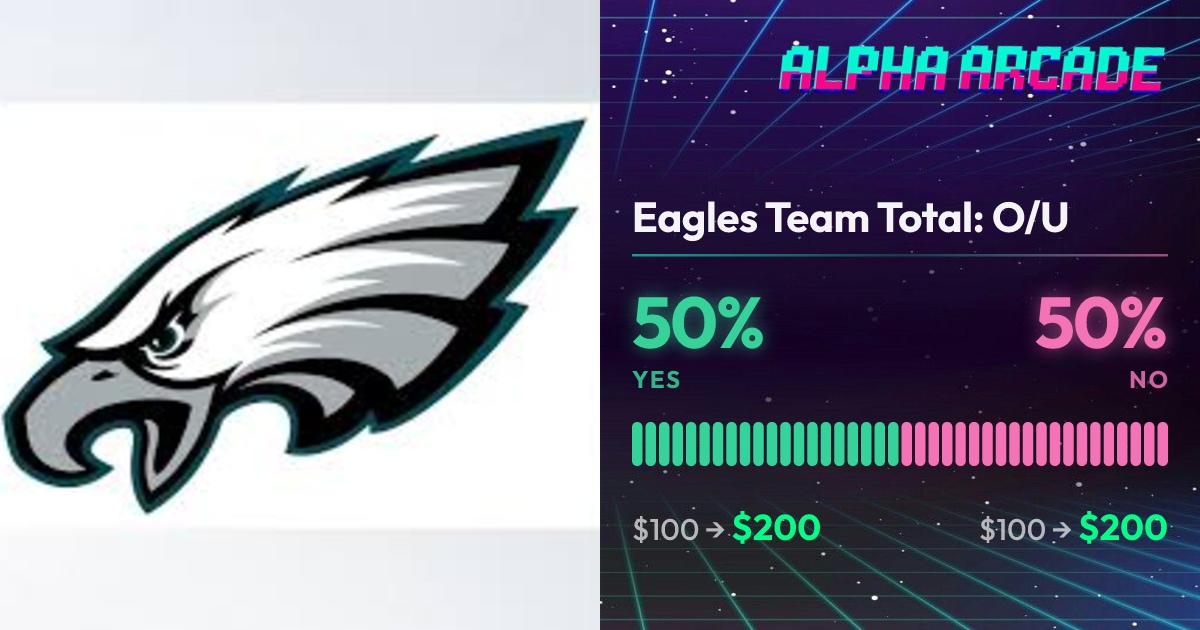 YES 50% / NO 50%