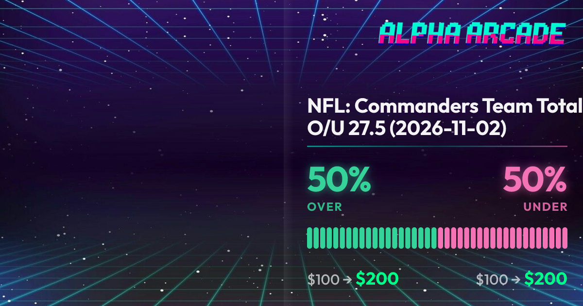 YES 50% / NO 50%
