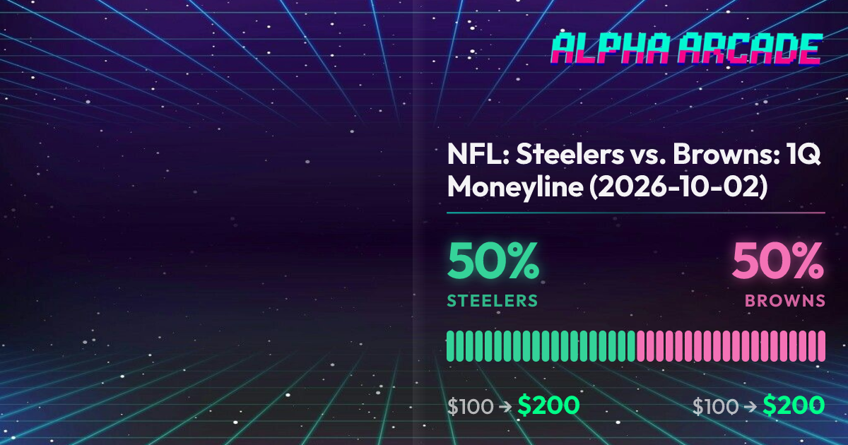 YES 50% / NO 50%