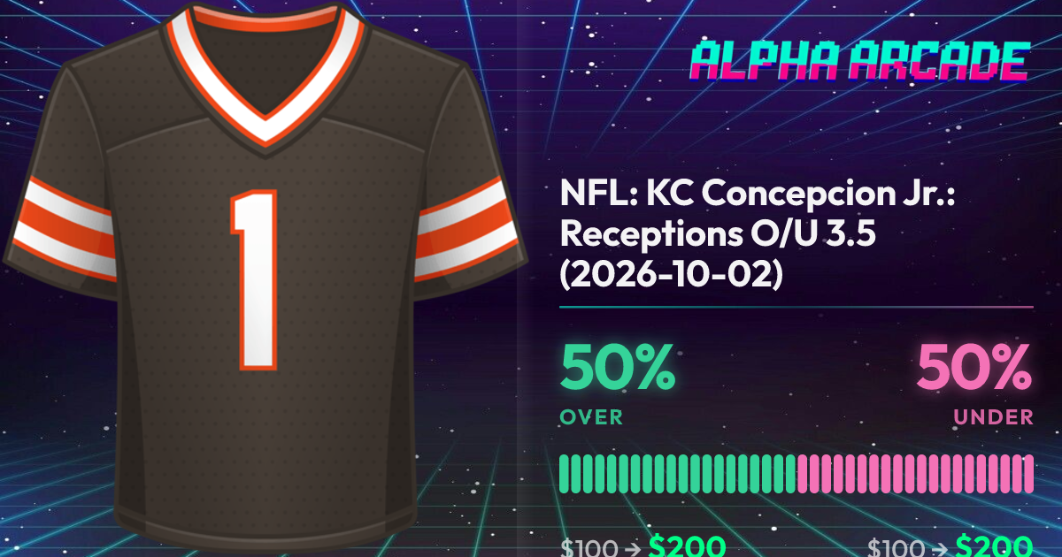 YES 50% / NO 50%