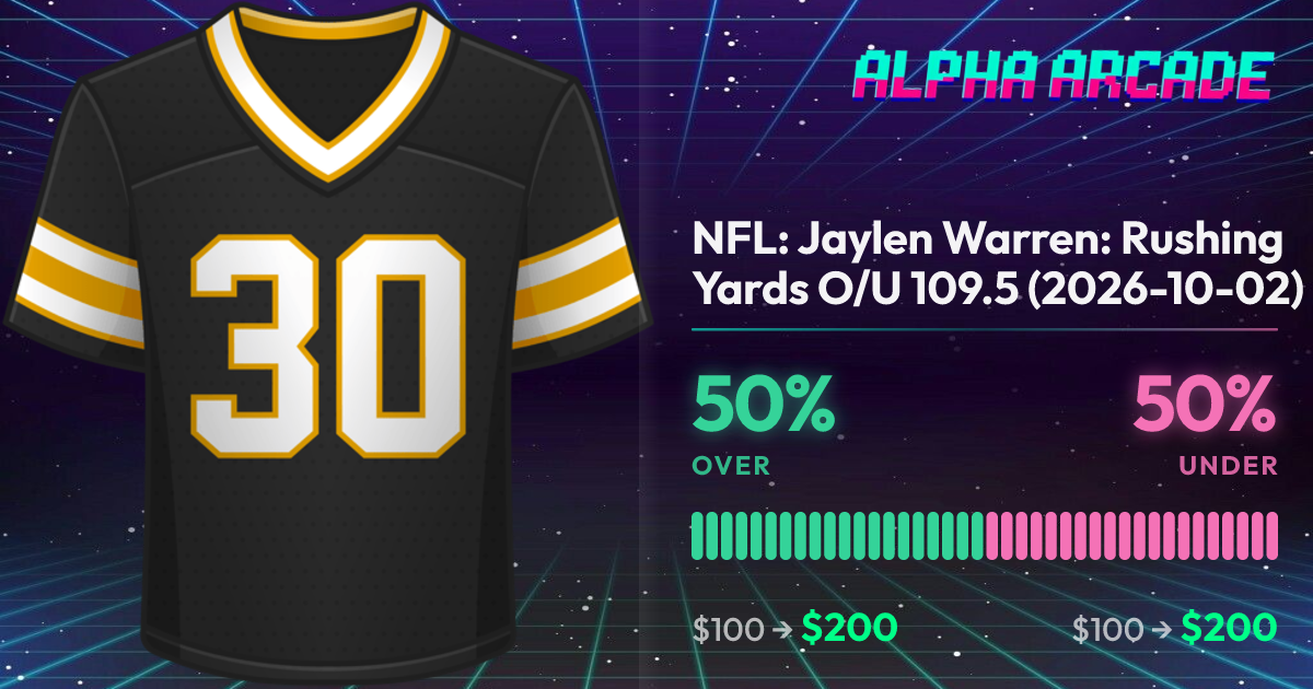 YES 50% / NO 50%