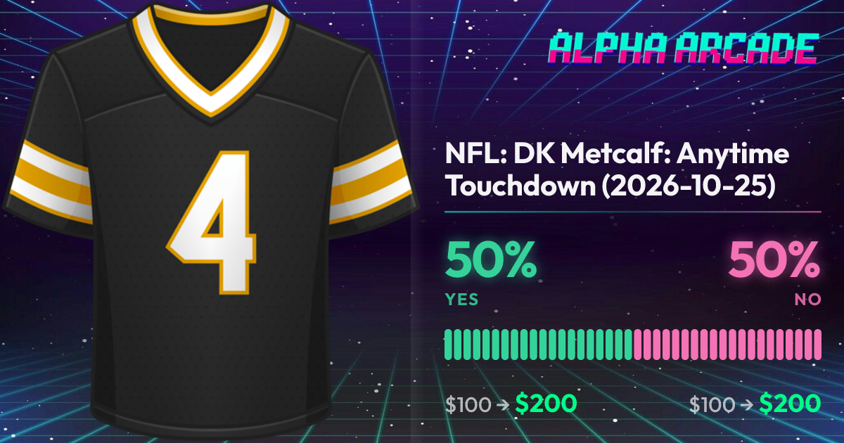 YES 50% / NO 50%