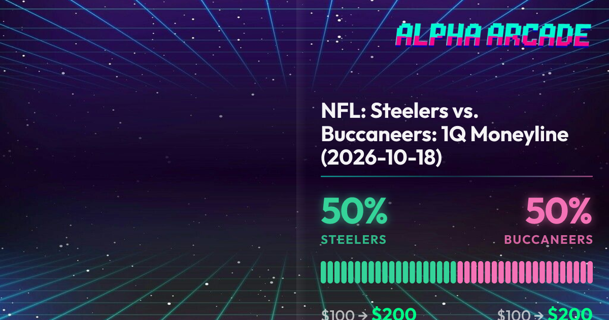 YES 50% / NO 50%