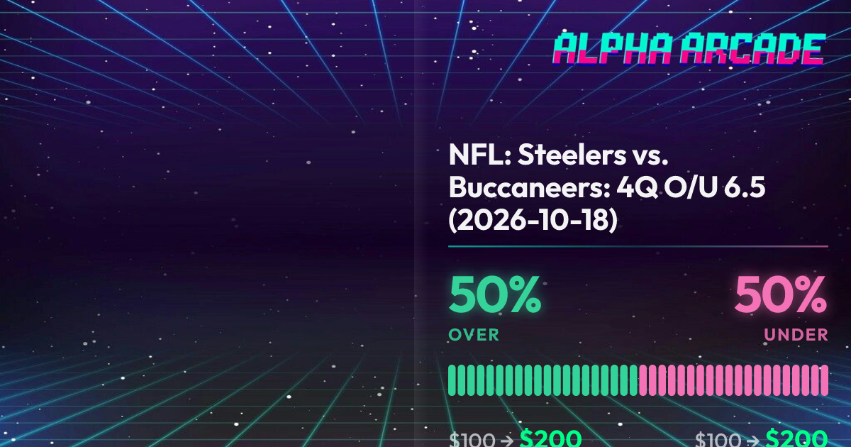 YES 50% / NO 50%