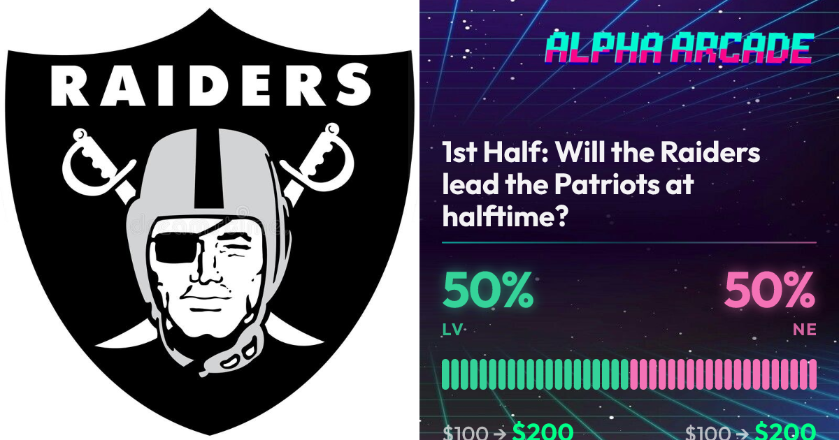 YES 50% / NO 50%