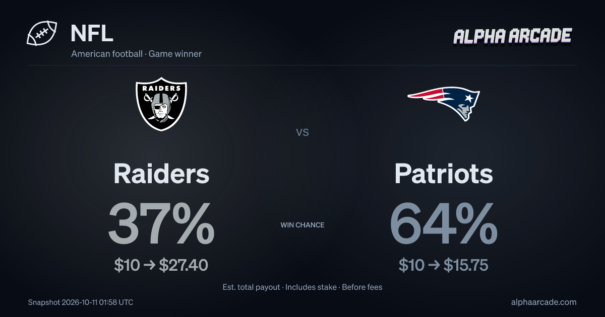 NFL: Raiders — / Patriots —