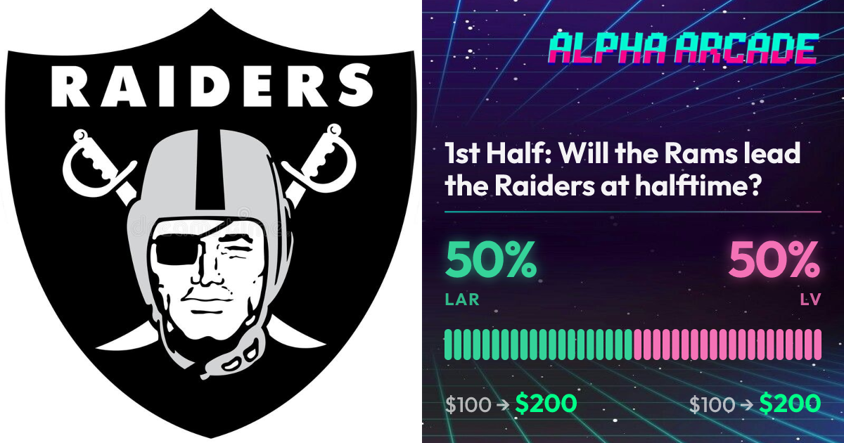 YES 50% / NO 50%
